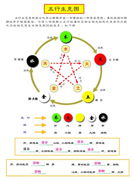 五行与颜色|12种颜色对照表五行 浅灰色属于什么五行属性